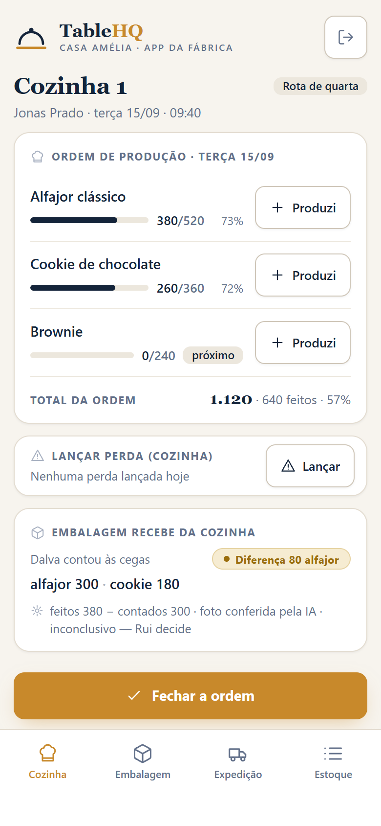 App da fábrica: ordem de produção da Cozinha 1 com barras de progresso e a contagem cega da embalagem